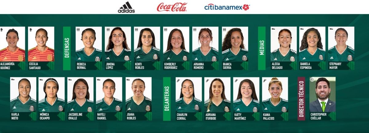 Lista final de convocadas para Copa Chipre 2019